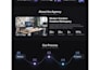 build a custom responsive website with HTML CSS and modern UI design